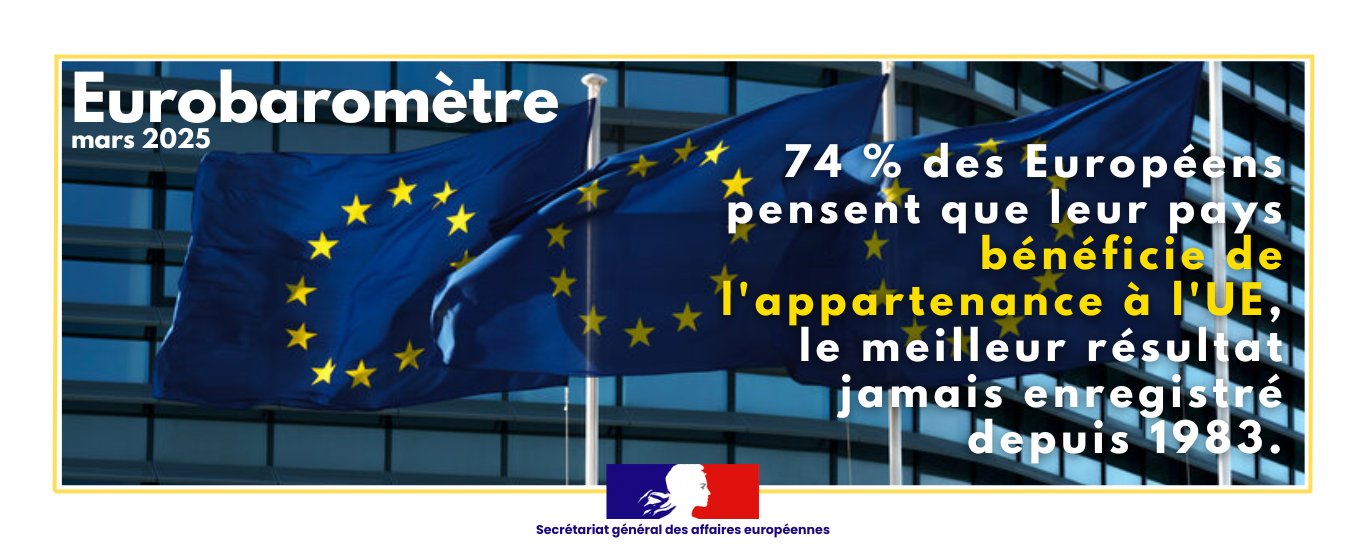 Parlement européen et drapeaux